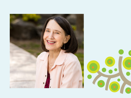 Talking to and Supporting the Siblings about Illness, Death and Grief